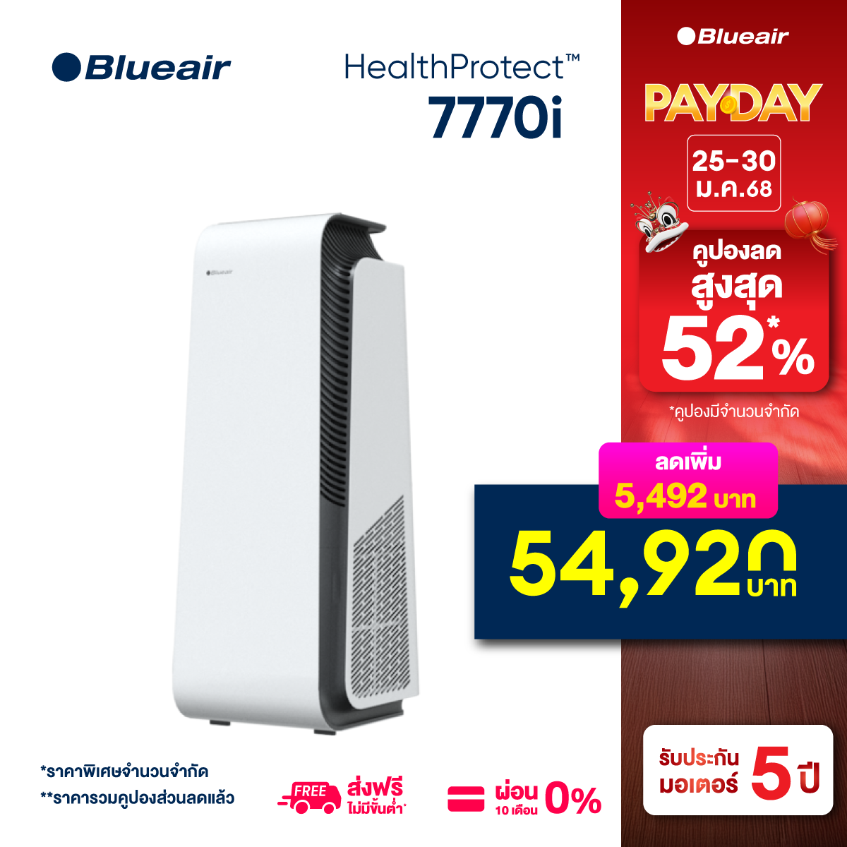 Blueair เครื่องฟอกอากาศ รุ่น HealthProtect™ 7770i สำหรับพื้นที่ 62-103 ตร.ม. ราคา 54,920 บาท*ส่งฟรี