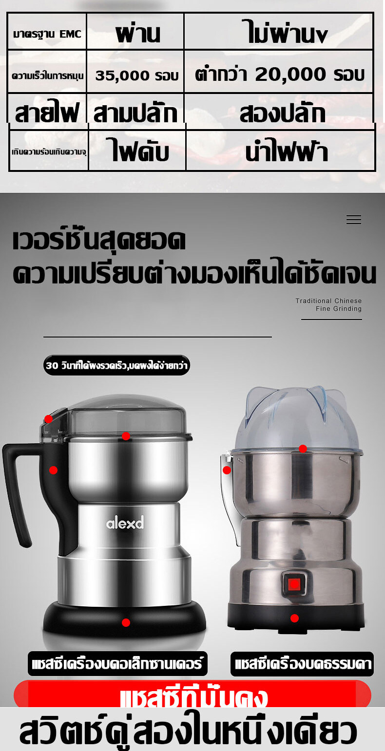 ข้อมูลเพิ่มเติมของ Alexd เครื่องบดแห้ง กำลังสูง400w เครื่องบดอาหาร 2023การอัพเกรดใหม่ เครื่องบดสมุนไพร มีดสแตนเลส6ใบ เครื่องบดกระเทียม เครื่องปันพริก เครื่องบดผง เครื่องบดถั่ว เครื่องบดยา เครื่องบดพริก grinder machine