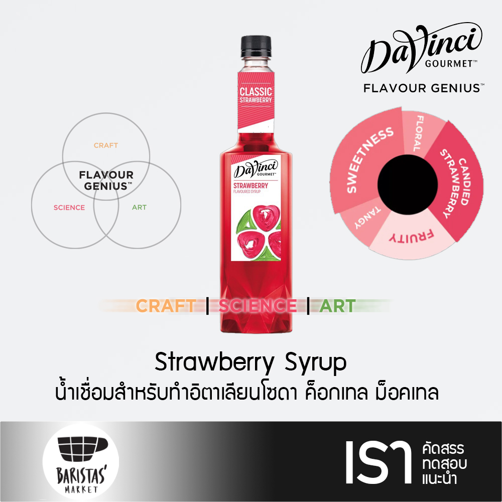 DaVinci Strawberry Syrup 750ml น้ำเชื่อมสำหรับอิตาเลียนโซดา ค็อกเทล ม็อคเทล ราคา 360 บาท*ส่งฟรี
