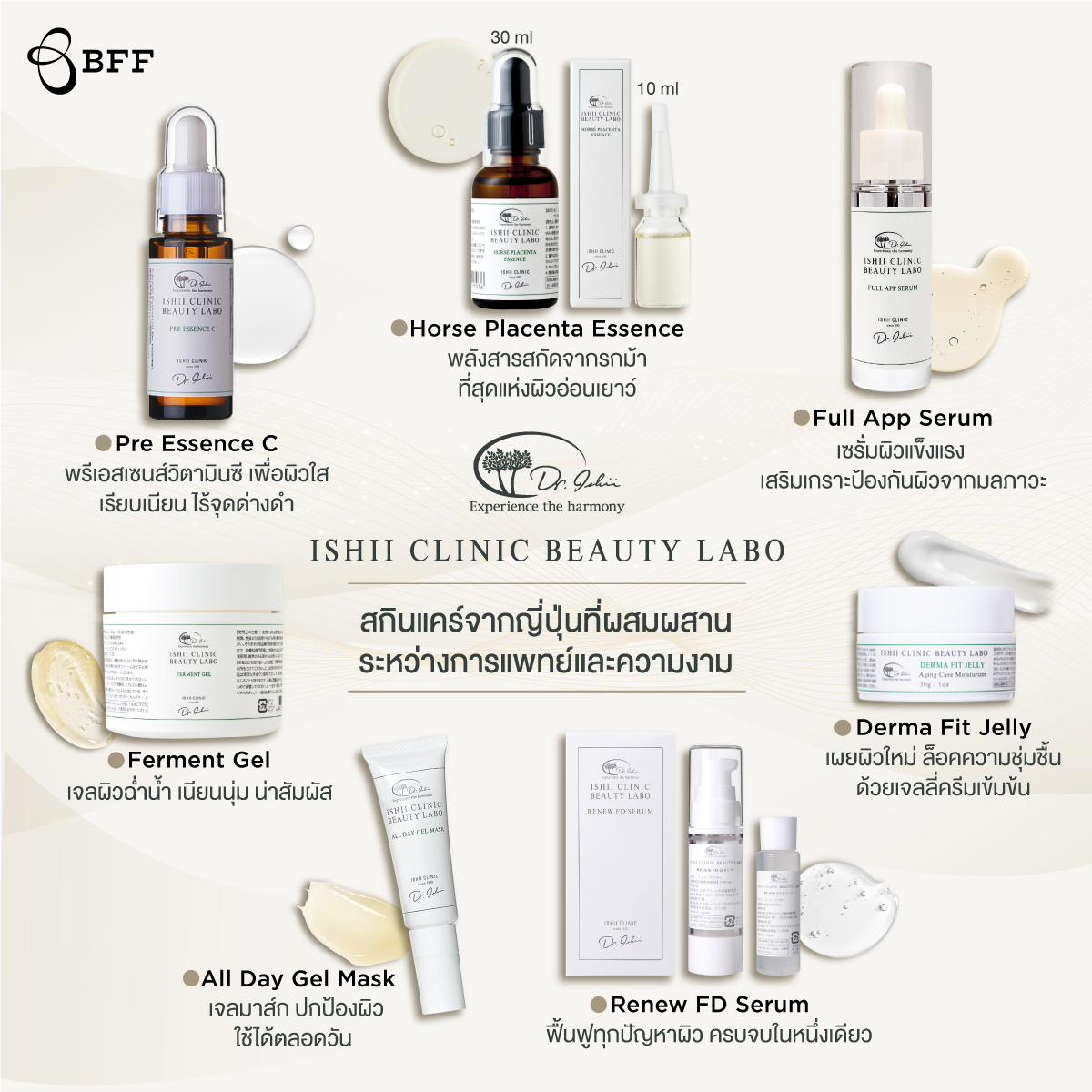 美容液 ISHII CLINIC FULL APP SERUM 50ml fullapp02_6f32c23a-36d5-41c9-