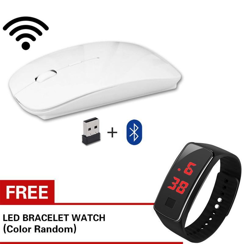 Wireless Mouse มีแบตในตัว ปุ่มกดเงียบ มีปุ่มปรับความไวเมาส์ DPI 1000-1600 พร้อมฟรี นาฬิกา LED