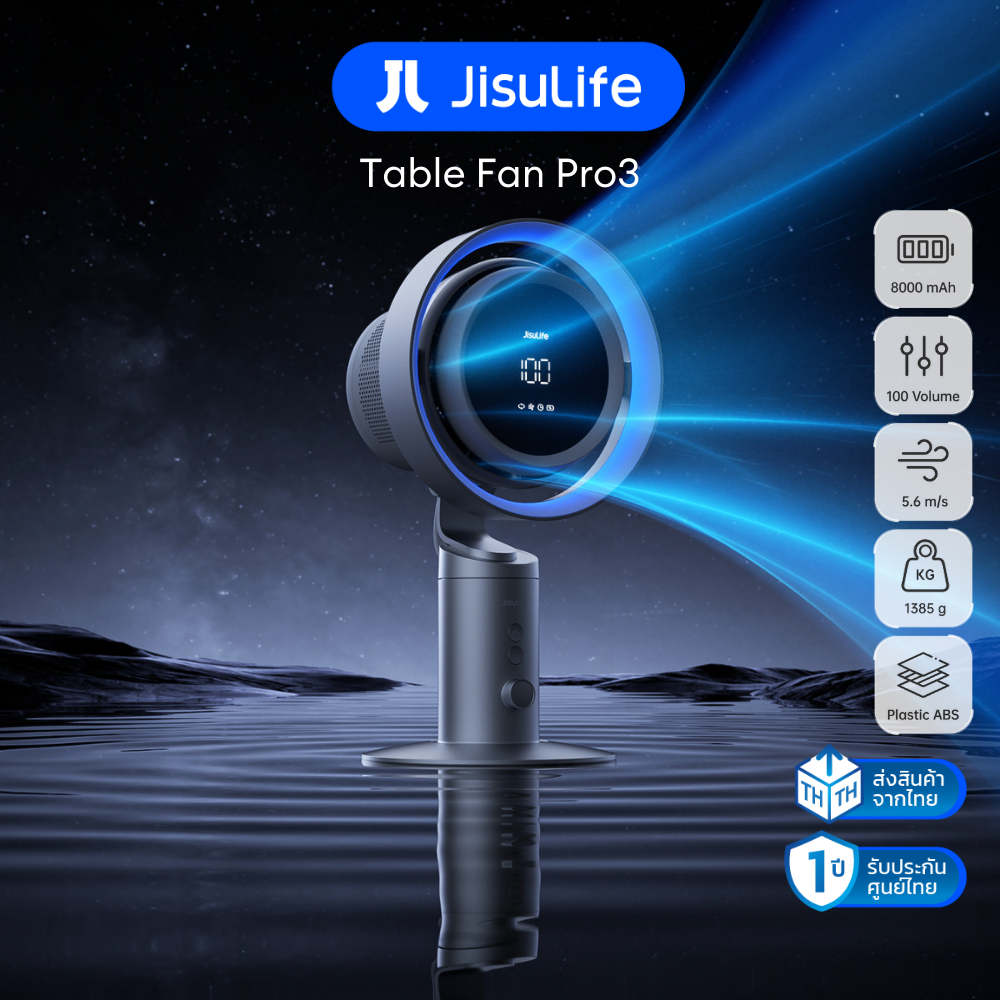 Jisulife Table Fan Pro3, Table Fan, Dust Filter Fan, Fan with Filter, Air Filter, Floor Standing Fan Jisulife ราคา 2,999 บาท*ส่งฟรี