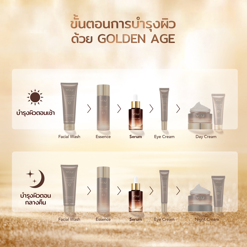 YOU Golden Age Refining Serum 20ml รักษาความสมดุลของน้ำมัน และน้ำบนผิวรวมถึงลดการเกิดริ้วรอย 3 YOU Golden Age Refining Serum 20ml รักษาความสมดุลของน้ำมัน และน้ำบนผิวรวมถึงลดการเกิดริ้วรอย 66c66b7d0cb04300483e412171d29b3d