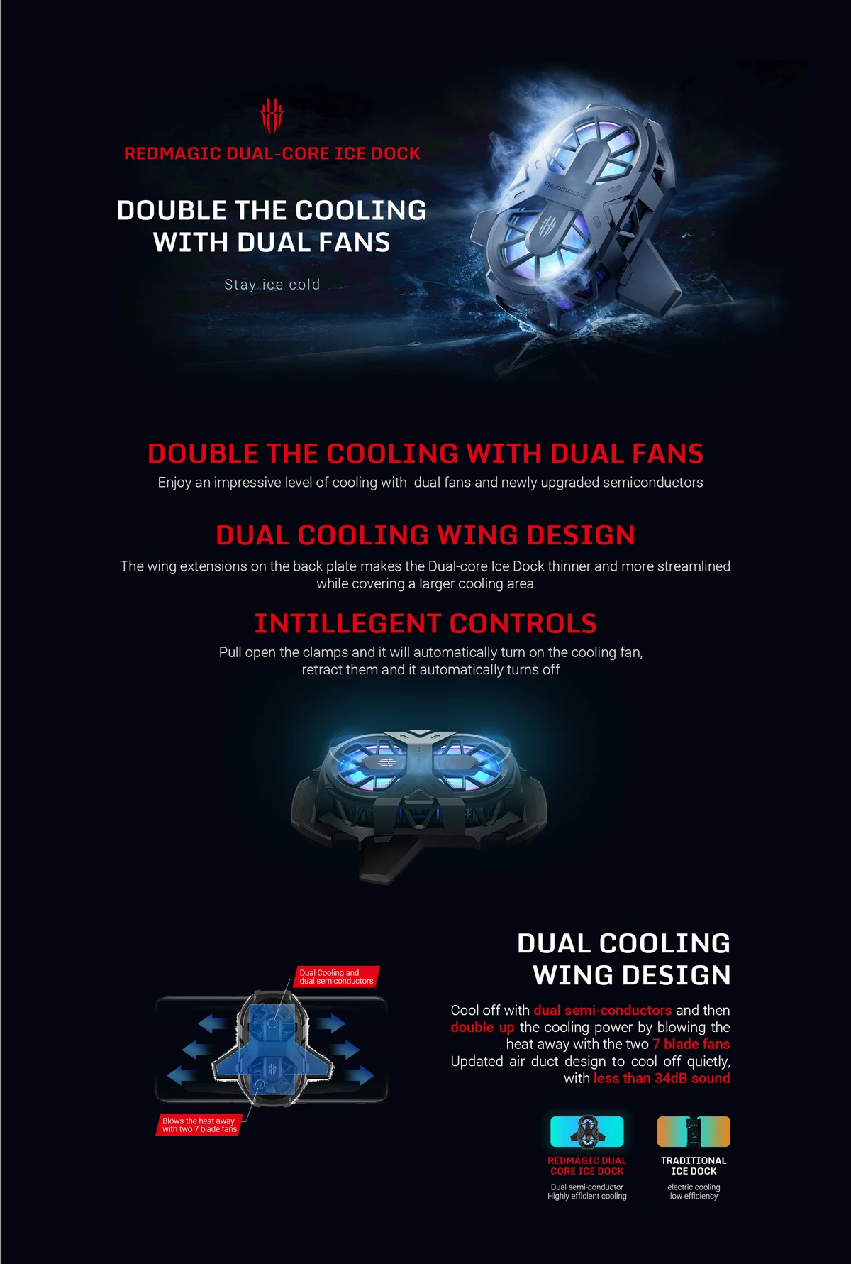 ข้อมูลประกอบของ Nubia Red Magic Dual-core  Cooler For 6S Pro & 6 & 6R - พัดลมทำความเย็นสำหรับ6S Pro & 6 & 6R