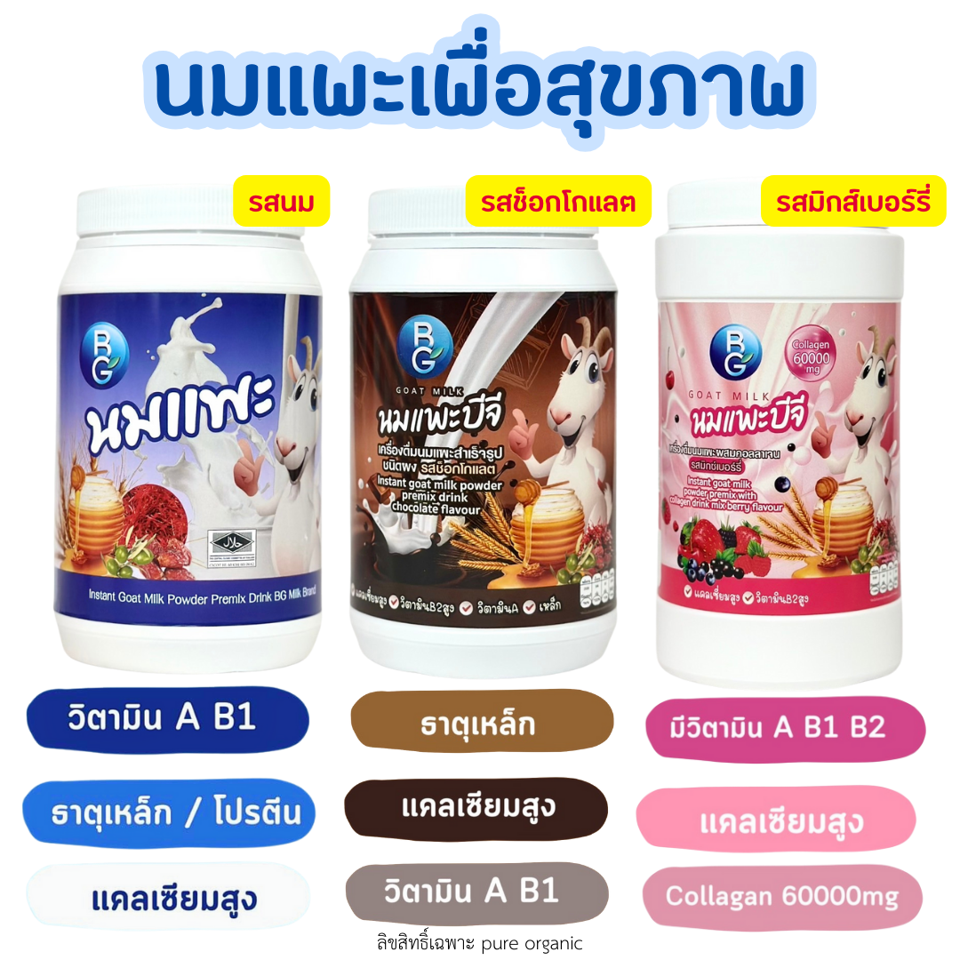นมแพะบำรุงครรภ์บีจีมิลล์ BG Milk แบบกระปุก ราคา 645 บาท*ส่งฟรี