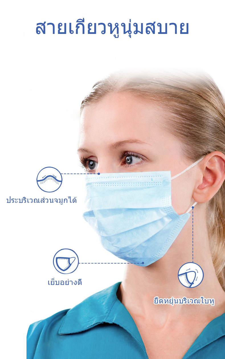 ข้อมูลเกี่ยวกับ I life Store หน้ากากอนามัย หน้ากากป้องกันฝุ่น แมสปิดปาก ใช้แล้วทิ้ง ระบายอากาศ คุณภาพดี Face mask จำนวน 50 ชิ้น