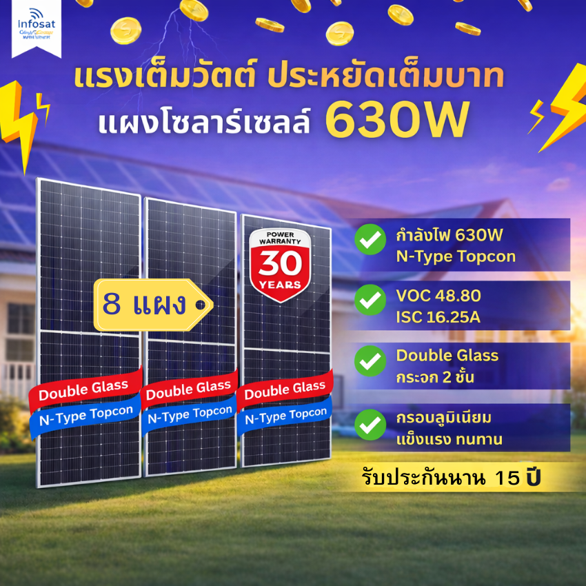 อุปกรณ์แต่งสวนและกลางแจ้ง infosat แผงโซลาร์เซลล์ Mono 630W รุ่นกระจกสองด้าน รับแสง 2 ด้าน แสงแรง ทนแดด ฝน รุ่น Era-630W (8 แผง) ราคา 40,100 บาท*ส่งฟรี
