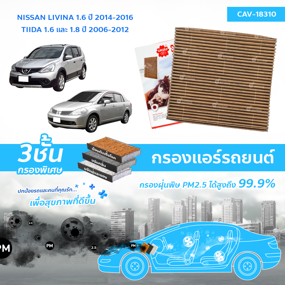 SAKURA BIO GUARD กรองแอร์ป้องกันแบคทีเรีย ไวรัส และ PM2.5 สำหรับรถ NISSAN LIVINA เครื่องยนต์ 1.6 ปี ราคา 198 บาท*ส่งฟรี