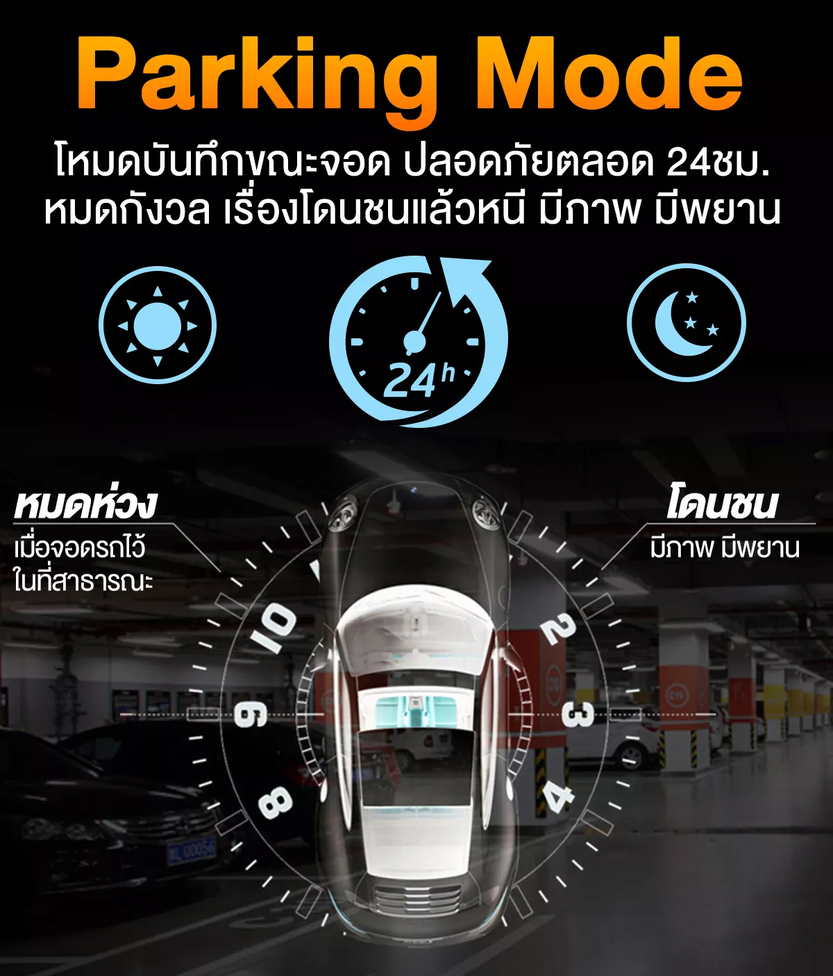 มุมมองเพิ่มเติมของสินค้า MeetU จอสัมผัส เมนูภาษาไทย กล้องติดรถยนต์2022 (Car DVR) Full HD 1080P กล้องหน้าหลัง กล้องติดรถยนต์ 2 กล้องที่คุ้มค่าที่สุด จอใหญ่ข้างขวา ไม่บดบังวิสัยทัศน์