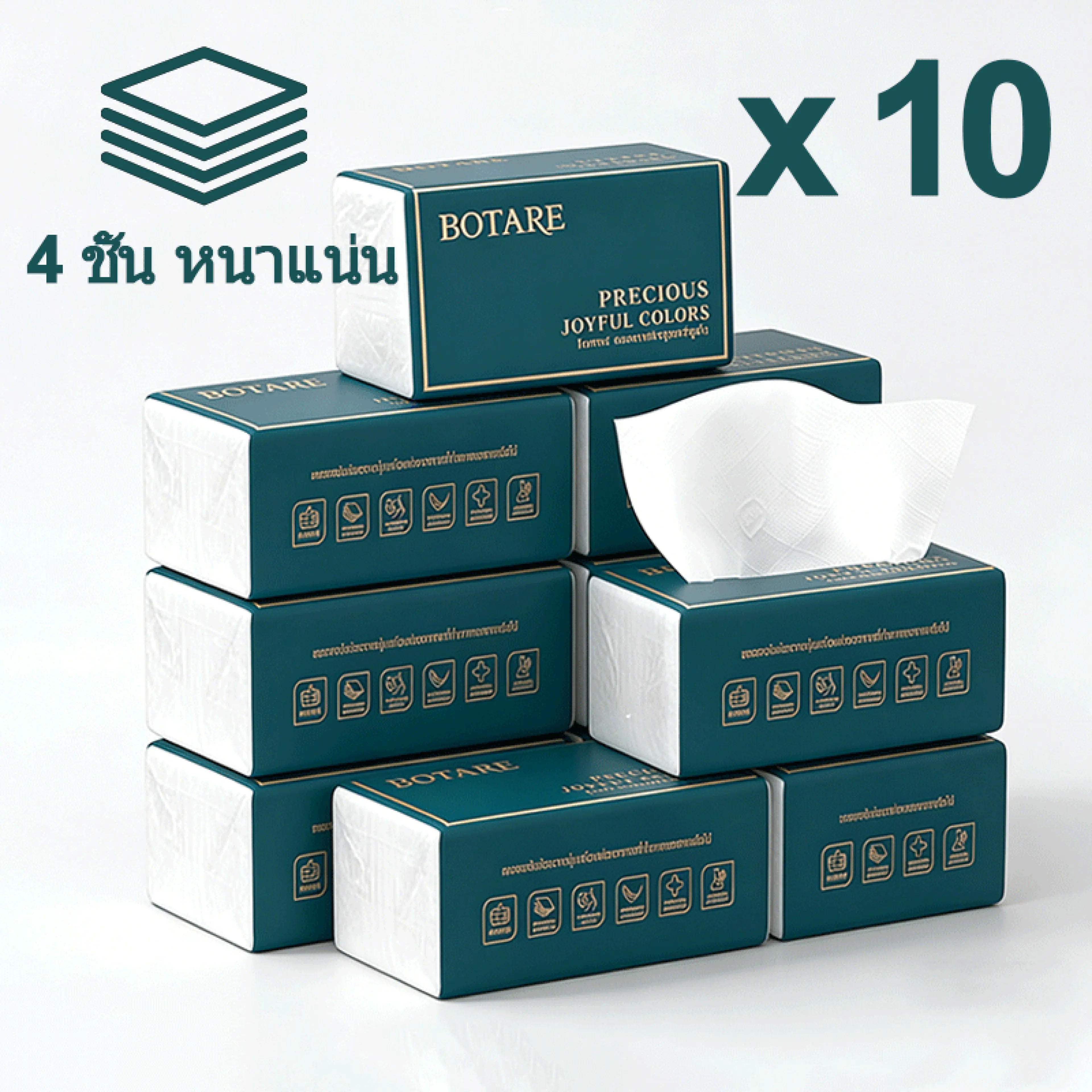 Buy Just 0 Baht for 10 Packs of Botare Tissues, a Pack of Facial Tissues in a Soft Pack, 4 Layers, Thick, Soft, Absorbs Well, Size 175×140 Mm. Can Be Used Every Day, Quality Tissue Paper, Large Pack, Great Value.
