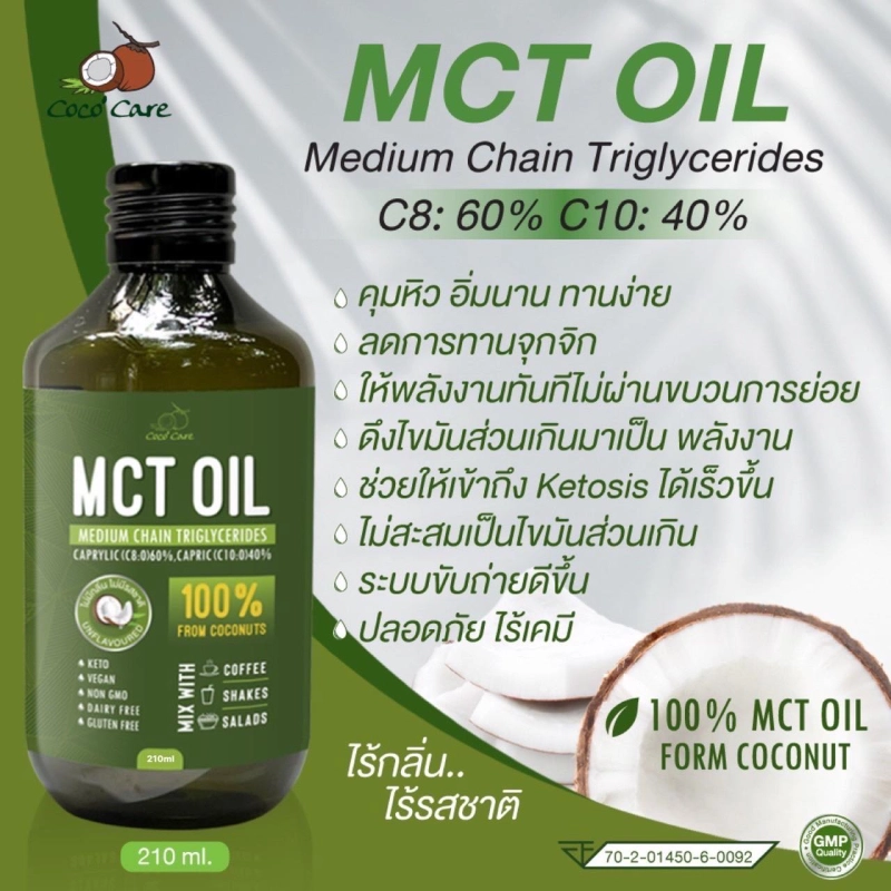 ภาพหน้าปกสินค้าCoco'Care MCT Oil (210 ML) KETO(คีโต คุมหิว อิ่มนาน คุมน้ำหนัก เร่งเผาผลาญไขมัน ทานง่าย ลดอ้วน (Medium Chain Triglyceride)