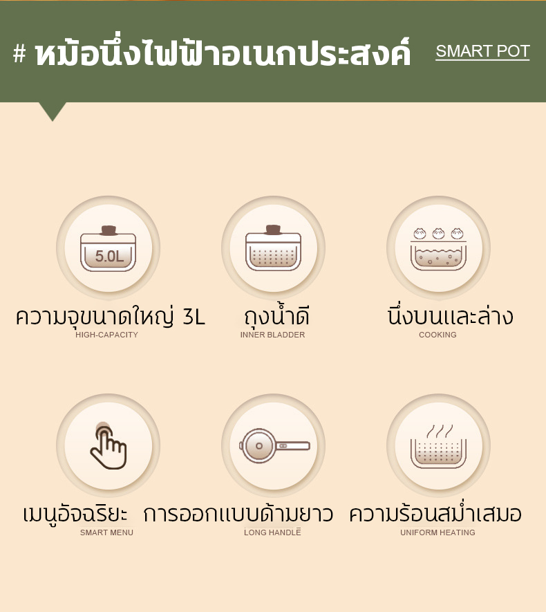 คำอธิบายเพิ่มเติมเกี่ยวกับ ⚡️ความจุขนาดใหญ่ 3L⚡️หม้อไฟฟ้า หม้อมินิไฟฟ้า หม้อไฟฟ้ามินิ หม้อต้มไฟฟ้า หม้อไฟฟ้าอเนกประสงค์ หม้ออเนกประสงค์ ตัวกระทะลึก 24cm ขนาดบวก ด้ามยาวป้องกันการลวก สามารถจองได้ 1 - 12 ชั่วโมง หม้อไฟฟ้ามินิ หม้อไฟฟ้าเล็ก 1000W