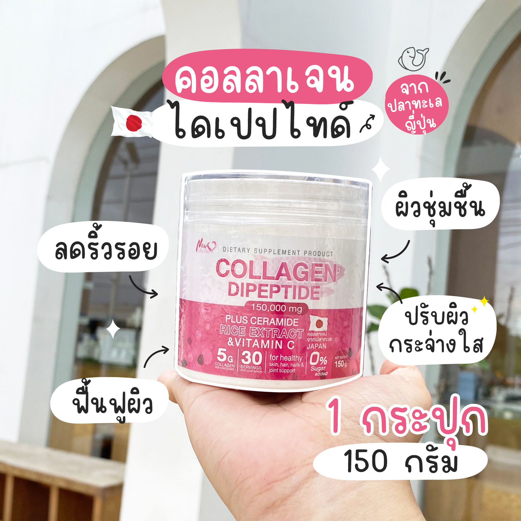 🔥ส่งฟรี ส่งไว🔥Collagen Dipeptide Plus ผิวอิ่มน้ำ ชุ่มชื่น | ออริจินอล 1 กระปุก ราคา 467 บาท*ส่งฟรี