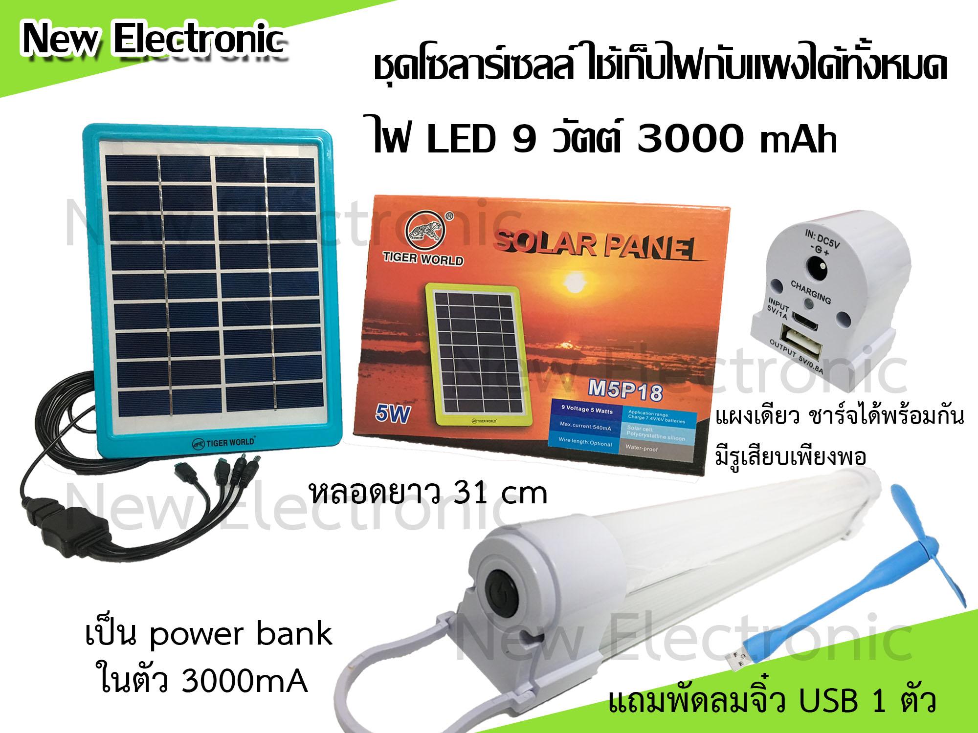 SOLAR แผงโซล่าเซลล์ 5W สำหรับชาร์จแบตเตอรี่ 9V Solar Cell โซล่าเซลล์ แถม หลอดไฟ LED 9W สว่างมาก (มีแบตในตัว 3000mA) มีแถบแม่เหล็กติดผนังได้