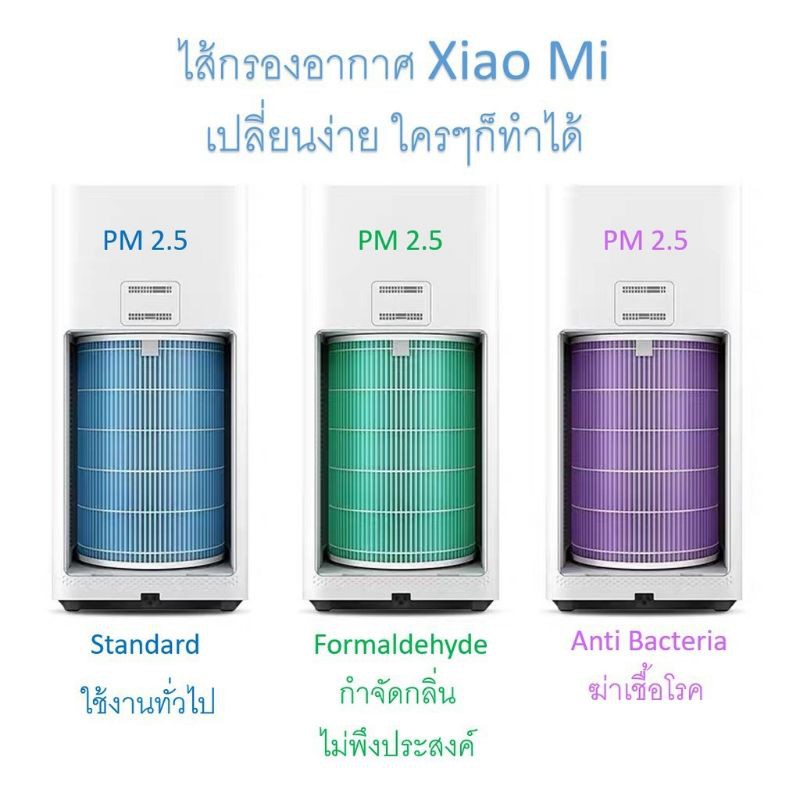 ลองดูภาพสินค้า Mi Air Filter Xiaomi model 2S / 2H / 3H / Pro / 2C / 3C Xiaomi MI Air Per Filter Air filter filter Hepa filter