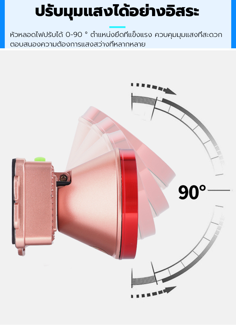 คำอธิบายเพิ่มเติมเกี่ยวกับ 【การจัดส่งในประเทศไทย】ไฟฉายคาดหัว ไฟฉายติดศรีษะ LED แบตเตอรี่ทนทาน 12-24 ชั่วโมง กันน้ำกันฝน ชาร์จได้ ไฟส่องกบ ส่องสัตว์ จับกบ หัวไฟ กรีดยาง ส่องสัตว์