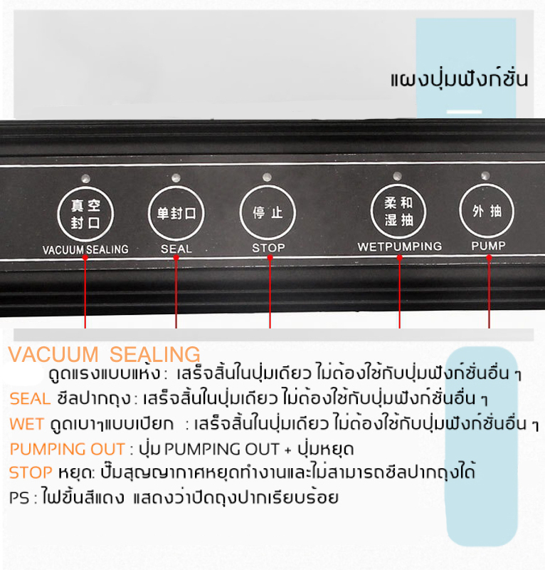 รายละเอียดเพิ่มเติมเกี่ยวกับ （ส่งไวจากไทย）เครื่องซีลสูญญากาศ เครื่องซีลถุงพลาสติก เครื่องซีนสูญญากาศ เครื่องสูญญากาศ เครื่องซีลถุง เครื่องแพ็คสูญญากาศ เครื่องซีล Vacuum Sealer พร้อมถุงแวคคั่ม 6 ใบ