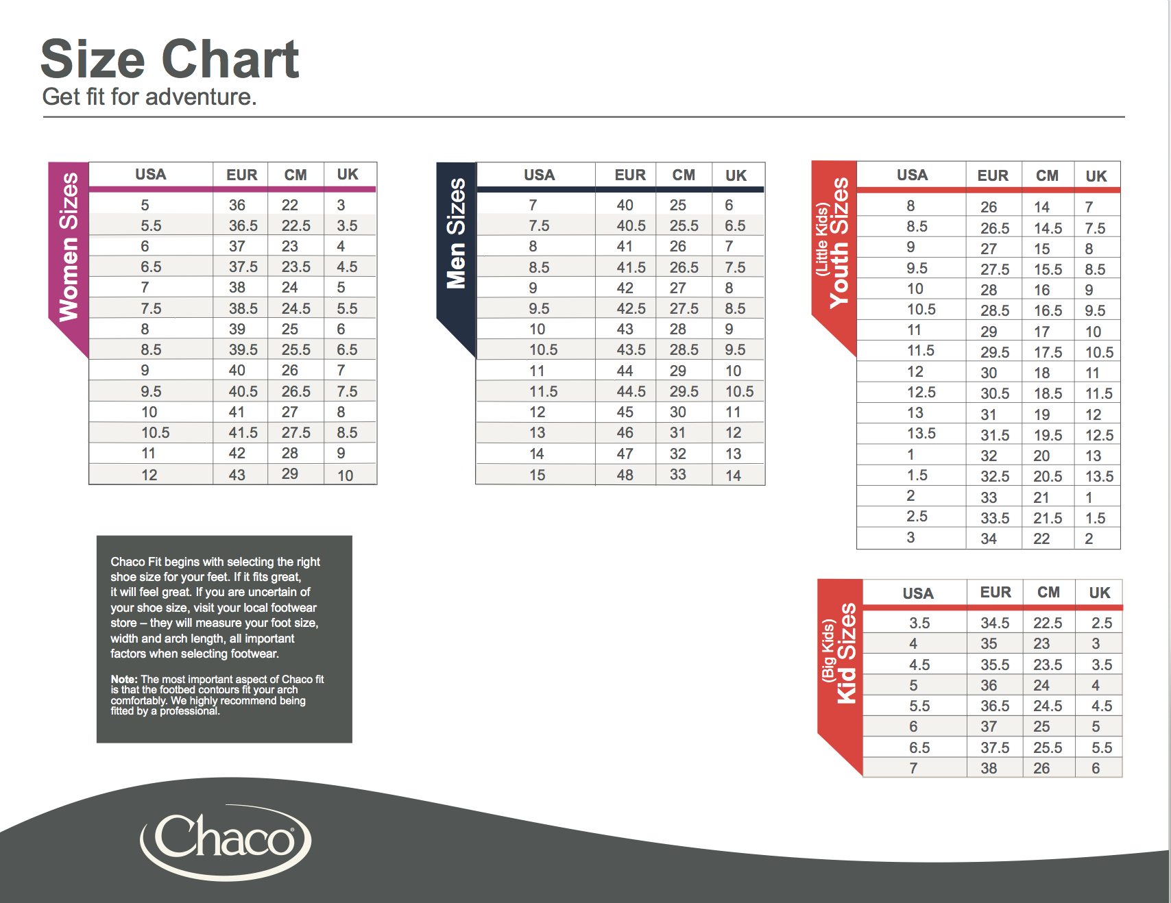 chaco size chart