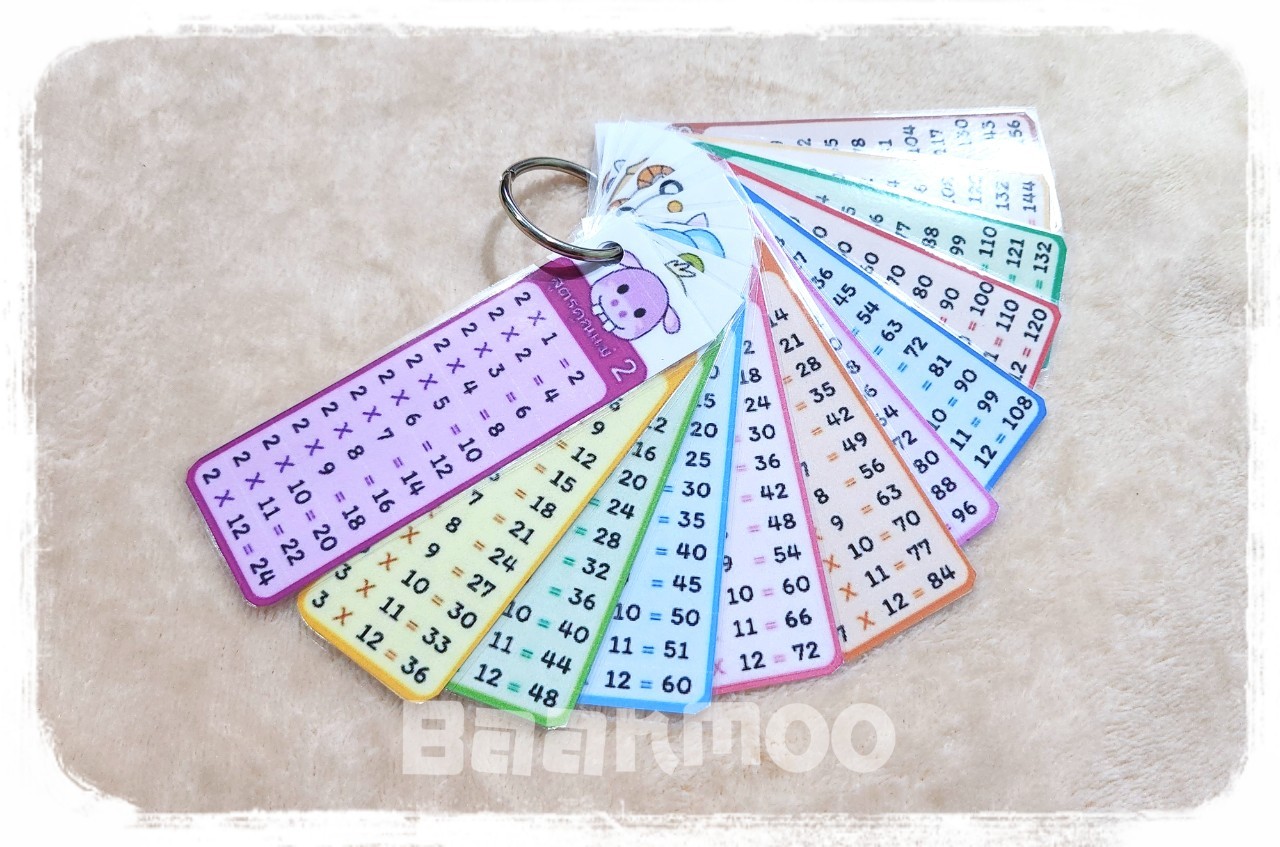 📚flashcard ✨️สูตรคูณ 12แม่ (แม่2-13) บัตรคำ แฟลชการ์ด ใบ เสริมการเรียนรู้ ความจำ พัฒนาการสำหรับเด็ก ขอบมนกันน้ำ มี3ขนาด