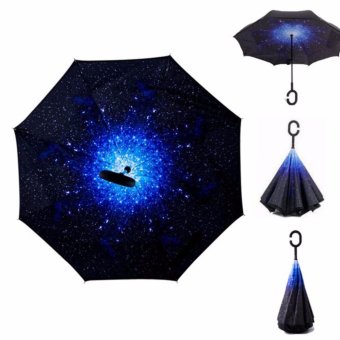 Reverse Umbrella ร่มหุบกลับด้านมือจับตัว C-ลายท้องฟ้ากลางคืน Reverse Umbrella ร่มหุบกลับด้านมือจับตัว C-ลายท้องฟ้ากลางคืน
