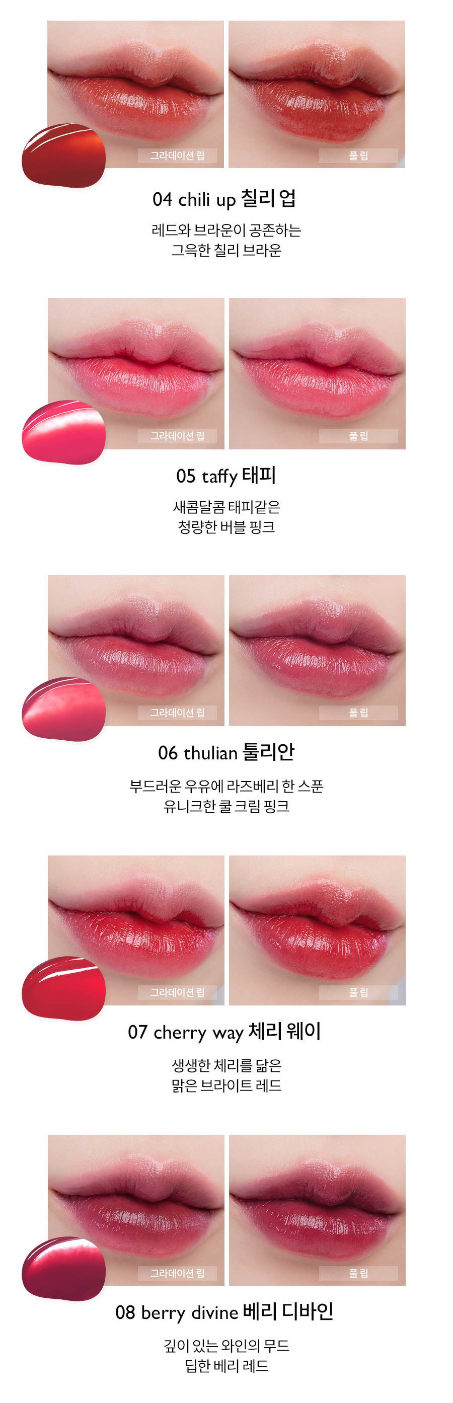 เกี่ยวกับ ((สินค้าพร้อมส่ง)) Rom&nd Dewyful Water Tint ลิปทิ้นปากฉ่ำวาว เม็ดสีชัด ติดทน