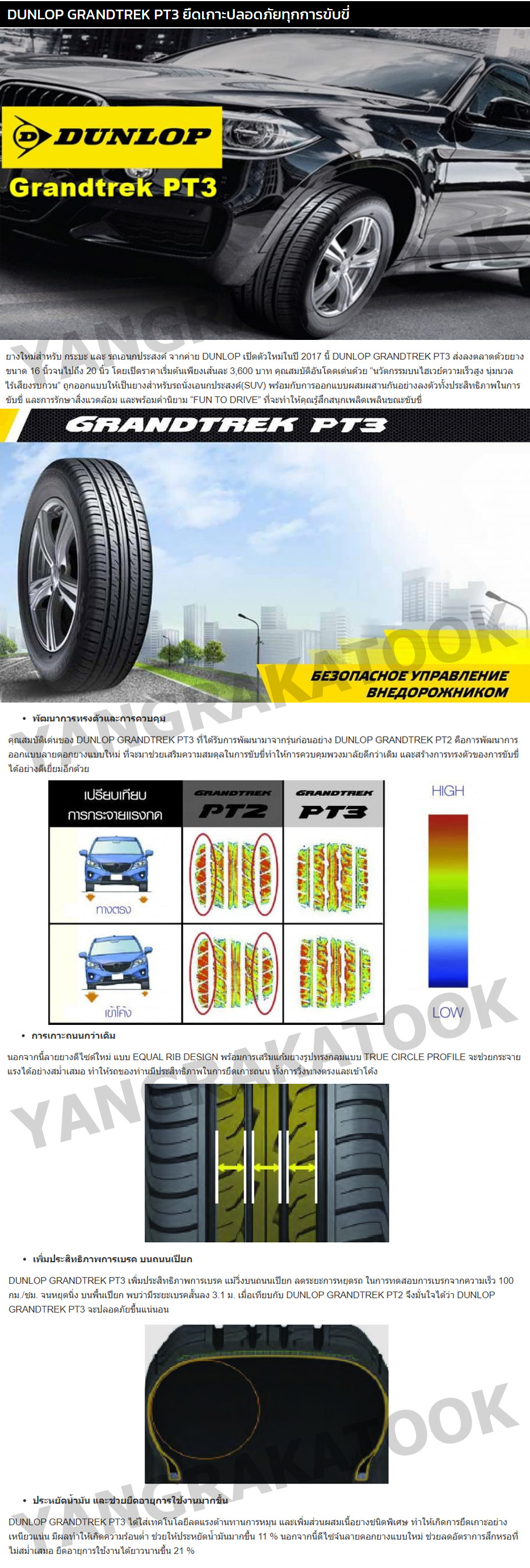 ยางรถยนต์ ขอบ18 DUNLOP 265/60R18 รุ่น GRANDTREK PT3 (4 เส้น) ยาง