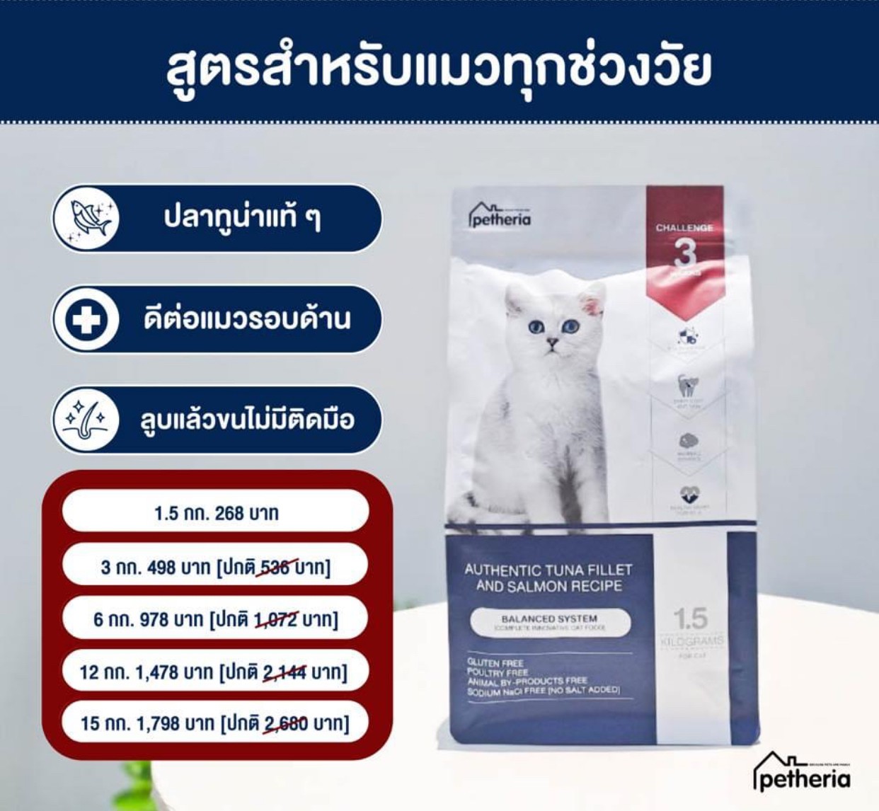 Petheria Balance System อาหารแมว สูตร ทุกช่วงวัย -6ปี ราคา 268 บาท*ส่งฟรี