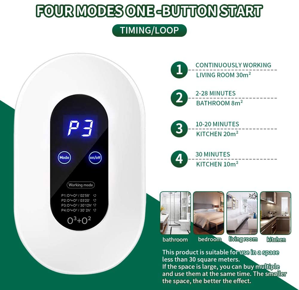 เครื่องฟอกอาศ ดับกลิ่นและฆ่าเชื้อโรค360? ผลการฆ่าเชื้อสูงถึง99.99% กรองฝุ่น ควัน และสารก่อภูมิแพ้ ฟอกอากาศในห้อง ยับยั้งแบคทีเรียที่มีประสิทธิภาพสูงถึง24ชั่วโมง(เครื่องฟอกอากาศ,เครื่องกรองอากาศ,กรองฝุ่น,ดับกลิ่นสัตว์เลี้ยง,ดับกลิ่นห้อง,เครื่องดับกลิ่น)