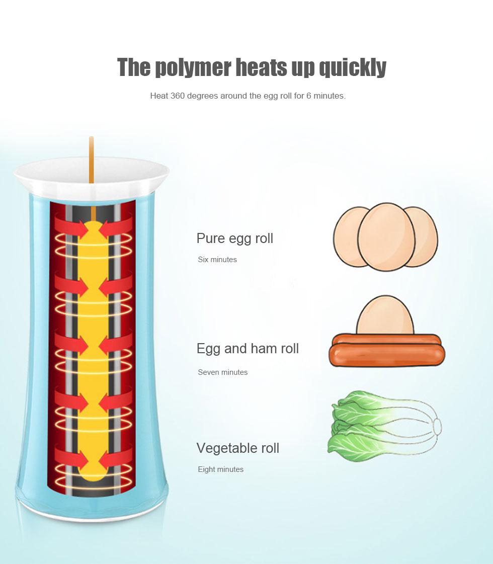 เกี่ยวกับ เครื่องทำไข่ม้วน เครื่องม้วนไข่ 220w เตาไข่ม้วน ที่ทำไข่ม้วน Egg Roll Maker ทำความร้อนได้เร็ว ประหยัดไฟ ทำเองได้ง่าย Soonbuy