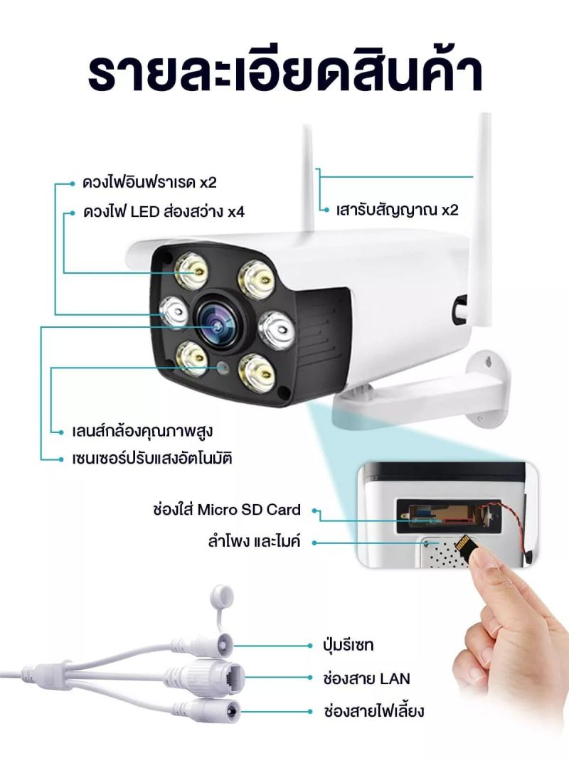 ภาพประกอบคำอธิบาย Samsung กล้องวงจรปิด 360 wifi ซื้อ 1 แถม 1 V380 กล้องวงจรปิดไร้สาย IP Sec CCTV Camera กล้องวงจรปิดดูผ่านมือถือ 5ล้านพิกเซล 1080P HD Or กล้องวงจรปิด ไร้ สาย