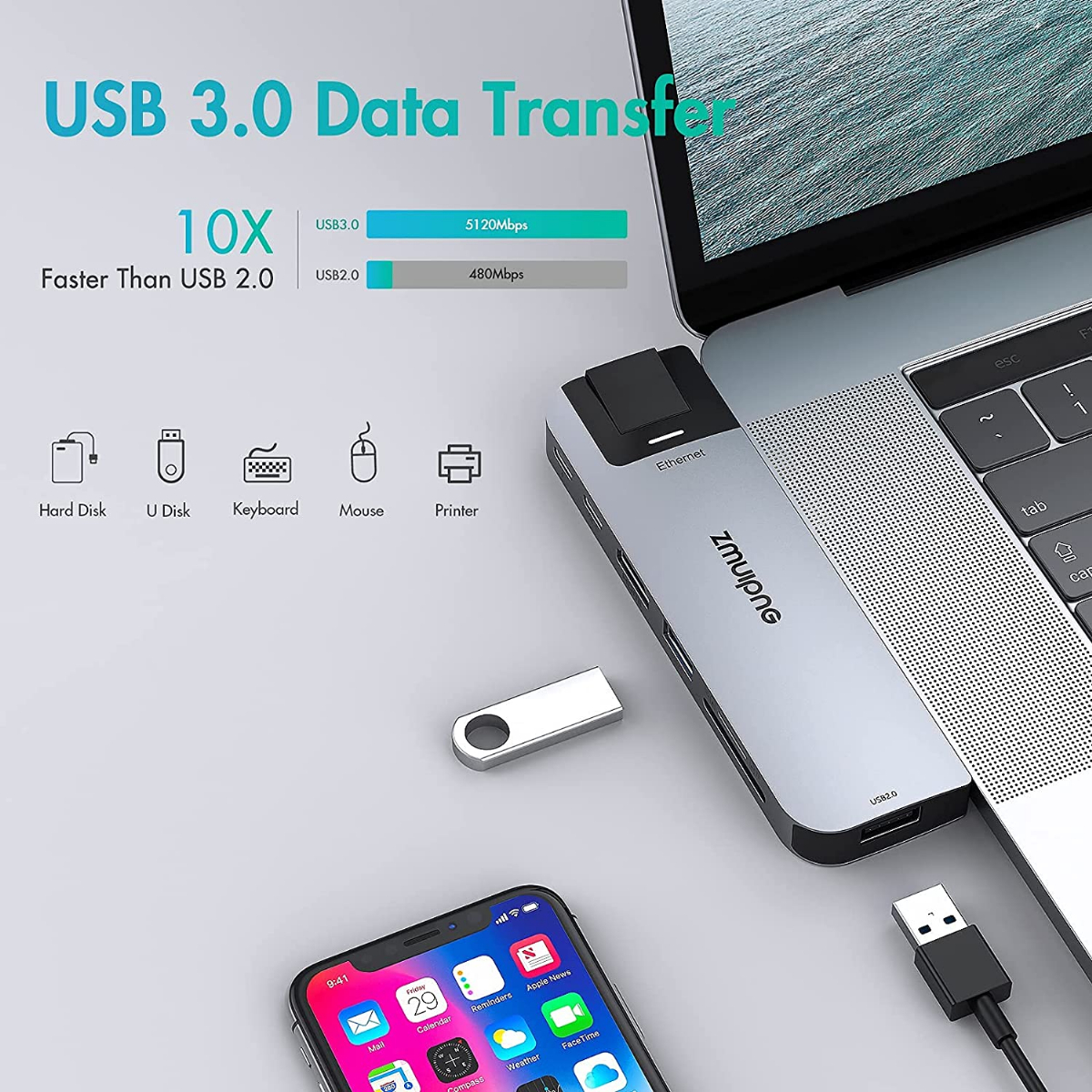 ZMUIPNG USB C Hub Adapter for MacBook Pro Air 2020/2019/2018,Surface Go,7  in 1 USBC Type C Dongle with 4K HDMI, 3 USB 3.0 Ports,100W PD,SD/Micro SD  Card Reader, Computers & Tech, Parts