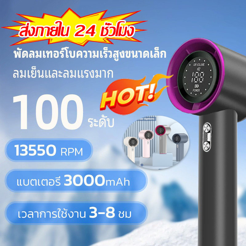 2025 ใหม่ S001 พัดลมมือถือปรับ 100 ระดับจอแสดงผล LED แคมป์ปิ้งกลางแจ้งพัดลมแบบพกพาแบตเตอรี่ 4000 0mAh พัดลมแบบพกพา ราคา 399 บาท*ส่งฟรี