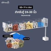 กรองบน JENECA Top Filter รุ่น GD-15 GD-16 GD-17 GD-18 GD-19 กรองแบบใสใส่วัสดุกรองได้เยอะขึ้น สะอาดมากขึ้น