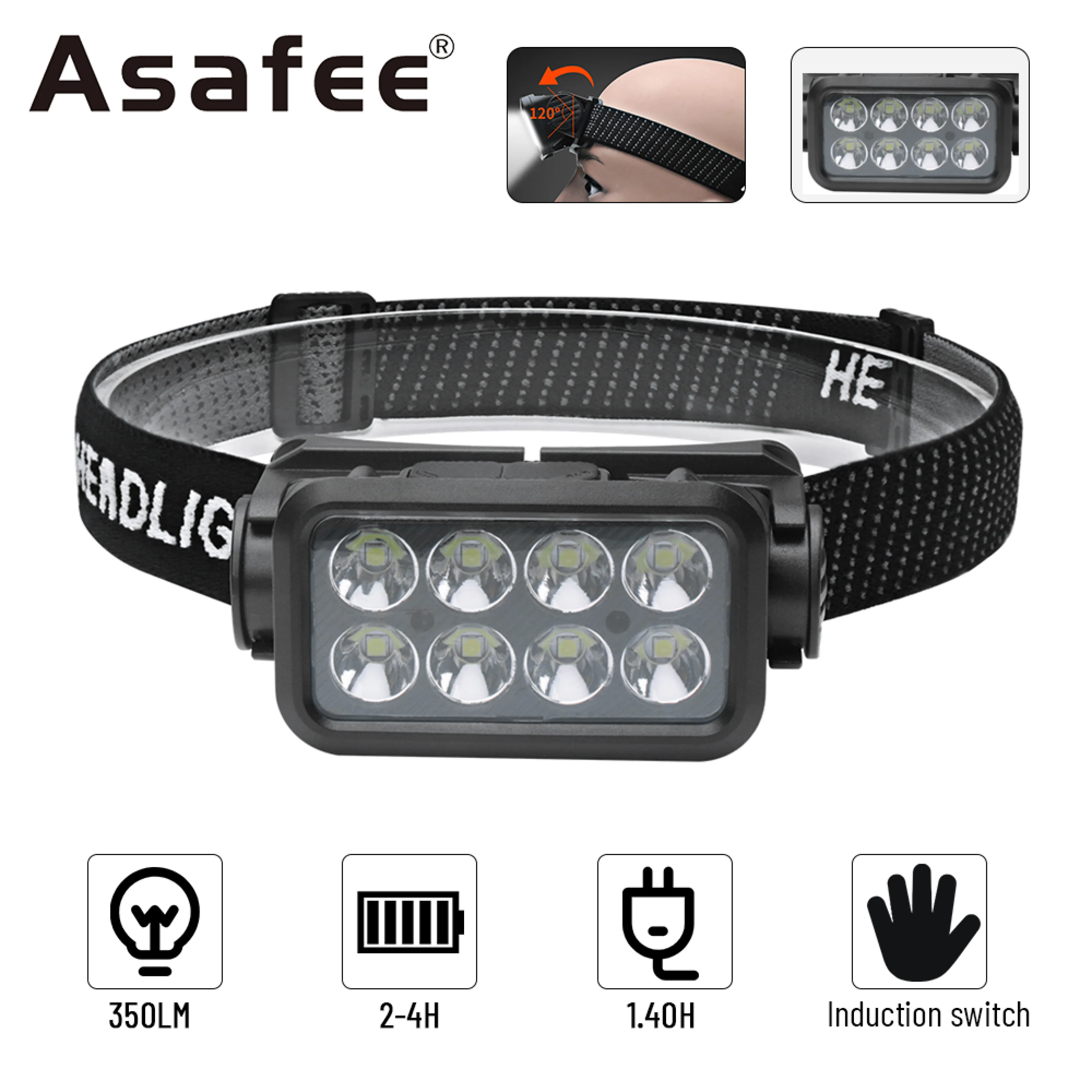 Asafee 350LM K354 Super Bright Camping Headlamp Outdoor Mountaineering Headlamp Multimode Shift Gear Built-in Battery Type-C Charging IPX4 Waterproof