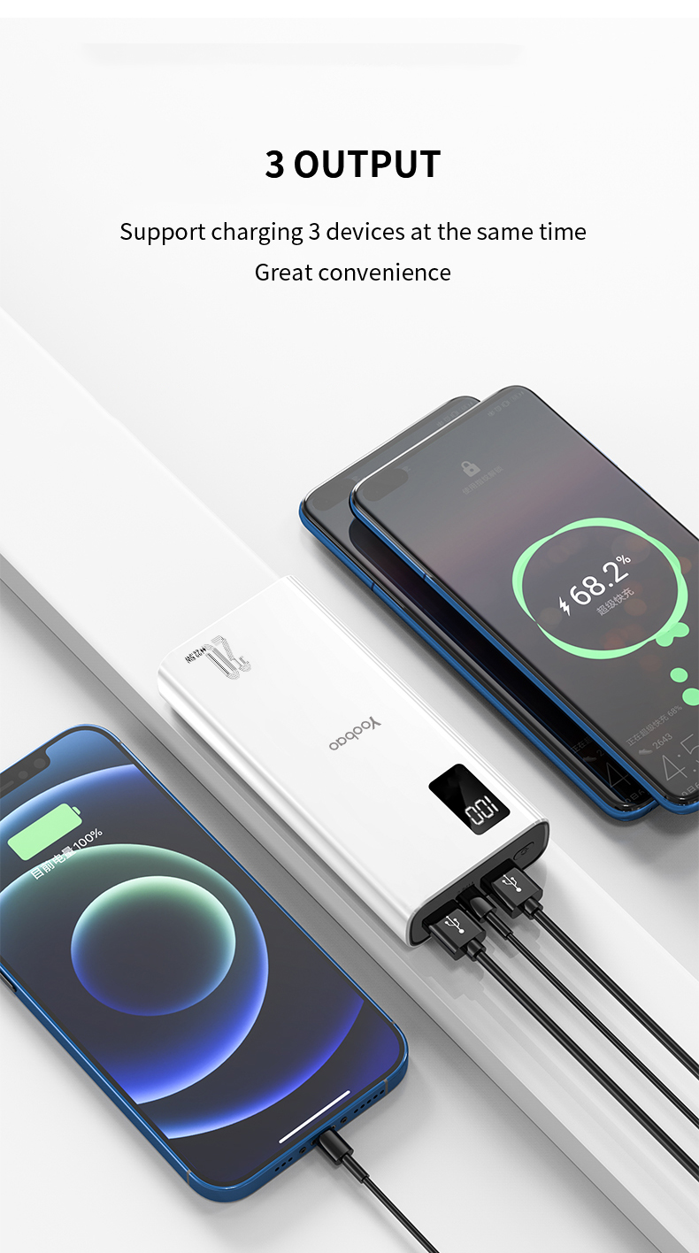 Yoobao Powerbank Kakao PD26 20000mAh Fast Charge/Quick Charge/PD20W