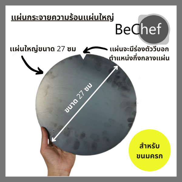 แผ่นกระจายความร้อน ขนมครก c30 ทำจากเหล็กเกรดเอ รอยตัดวงกลมเนียน มีร่องตัววีบอกตำแหน่งกึ่งกลาง ราคาโรงงาน ราคา 64 บาท*ส่งฟรี