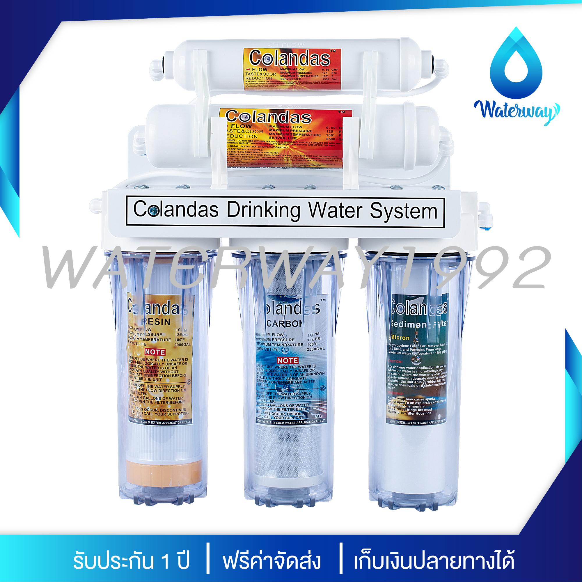 Colandas เครื่องกรองน้ำดื่ม 5 ขั้นตอน คุณภาพดี กระบอกใส 3 กระบอก มีไส้กรองน้ำเรซิ่น Resin Filter รุ่นพิเศษ รับประกัน 1 ปี จัดส่งฟรี