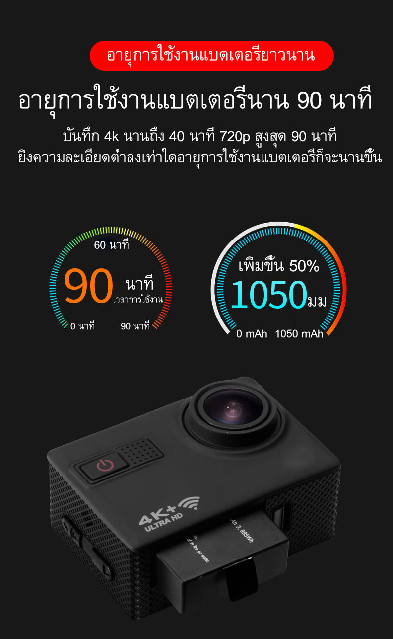 รูปภาพเพิ่มเติมเกี่ยวกับ กล้องติดหมวก กล้องมินิ  ถ่ายใต้น้ำ กล้องกันน้ำ กล้องรถแข่ง กล้องแอ็คชั่น ขับเดินทาง ดำน้ำ กันน้ำ กันสั่น มั่นคง กล้อง Sport Action Camera 1080P NoWifi