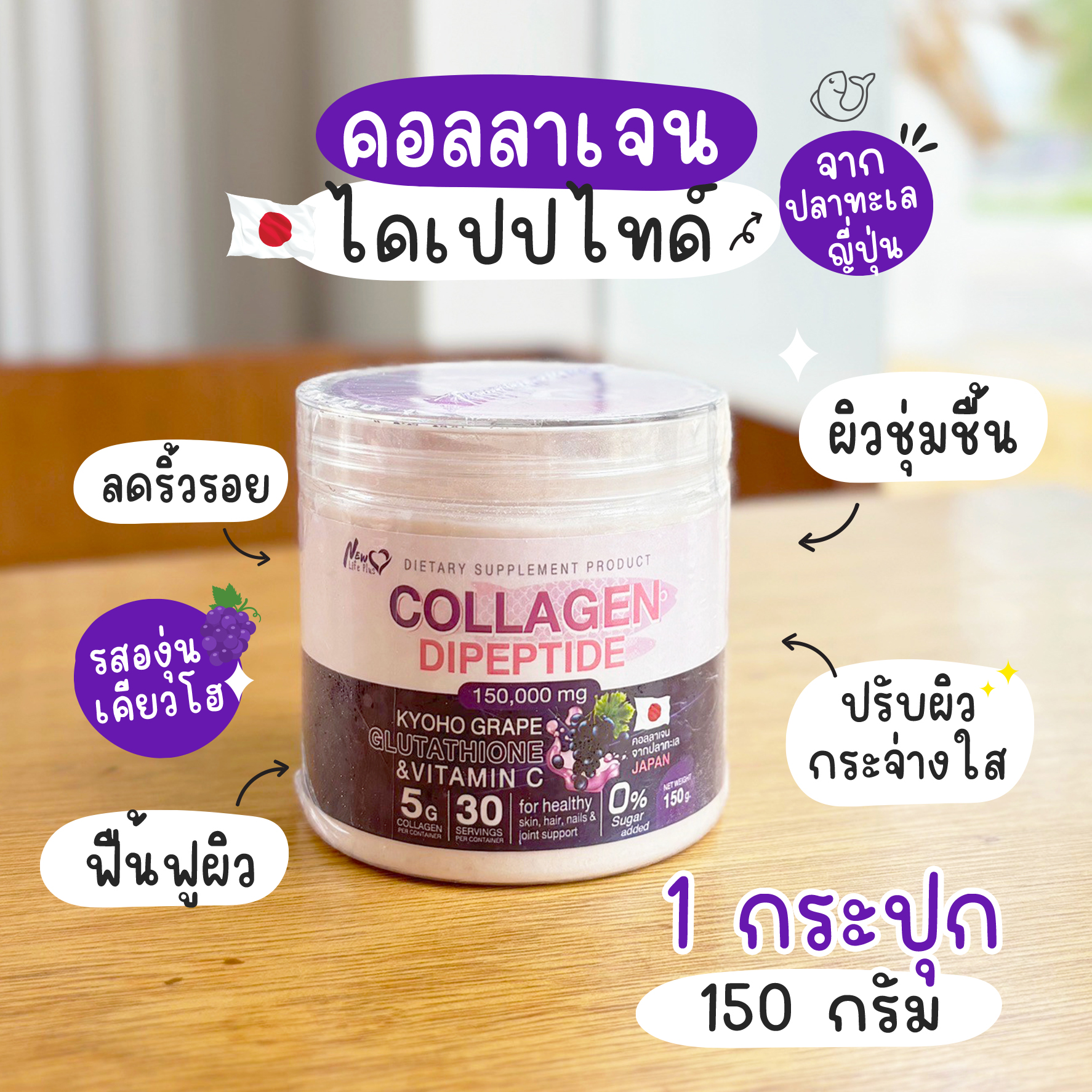 🔥ส่งฟรี ส่งไว🔥Collagen Dipeptide Plus ผิวอิ่มน้ำ ชุ่มชื่น | องุ่นเคียวโฮ 1 กระปุก ราคา 499 บาท*ส่งฟรี