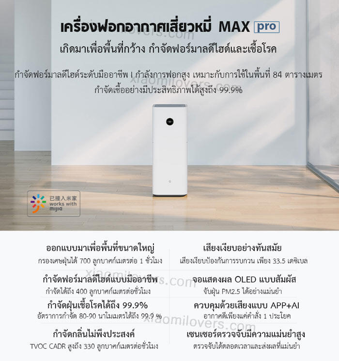 คำอธิบายเพิ่มเติมเกี่ยวกับ Xiaomi Air Per Max Pro - เครื่องฟอกอากาศ Xiaomi รุ่น Max Pro (เวอร์ชั่น CN)