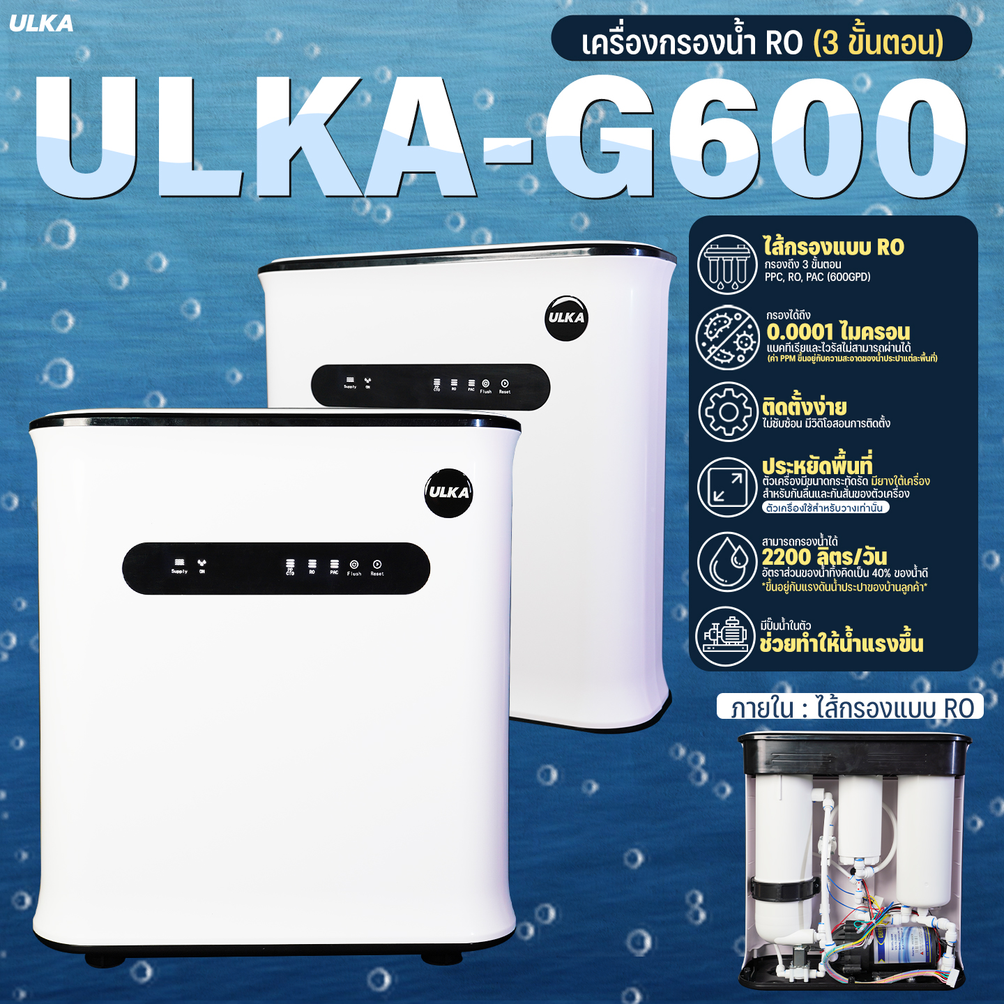 Ro-G600 Ro-G600 ราคา 7,000 บาท*ส่งฟรี