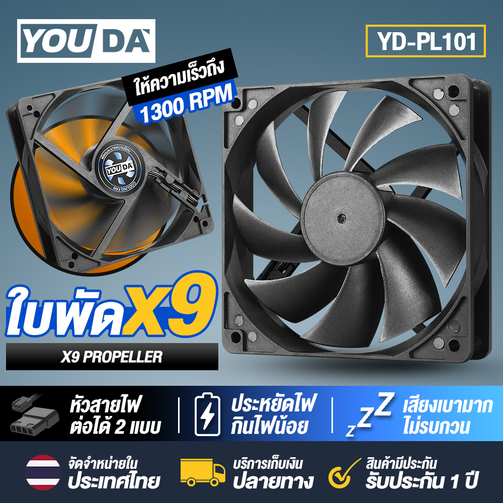 YOUDA พัดลมคอมพิวเตอร์ 12CM DC 12V YD-PL101 พัดลมระบายความร้อน แบบซิงโครนัสแบบมัลติฟังก์ชั่น แหวนสำหรับคอมพิวเตอร์เมนบอร์ดคูลเลอร์น้ำหม้อน้ำเย็น LED Cooling Fan 120mm 4PIN/3PIN Silent Quiet Fan Coo...