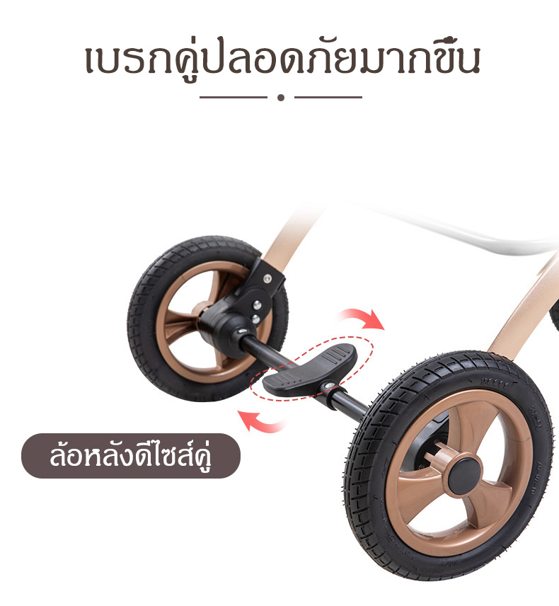 รายละเอียดเพิ่มเติมเกี่ยวกับ 8 PCs gift stroller with free adjle 3 levels (seat/recliner) front-back trolley with brake shock absorber folding stroller