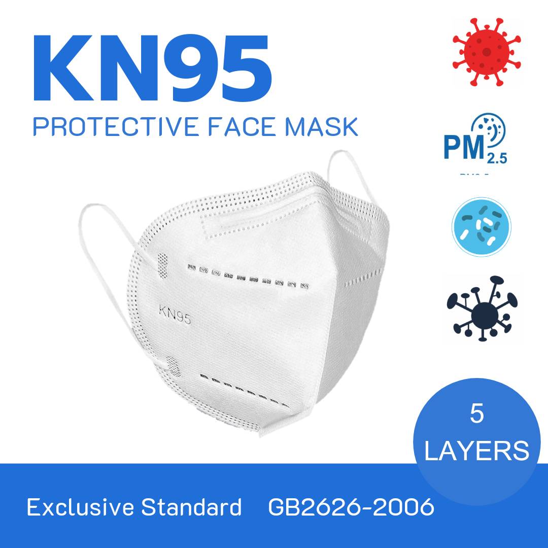 ⚡ซื้อ10ฟรี1⚡ KN95  ป้องกันเชื้อโรค PM2.5  เชื้อไวรัส  แบคทีเรีย สารคัดหลั่ง  กรองอนุภาค 0.3 ไมครอน​