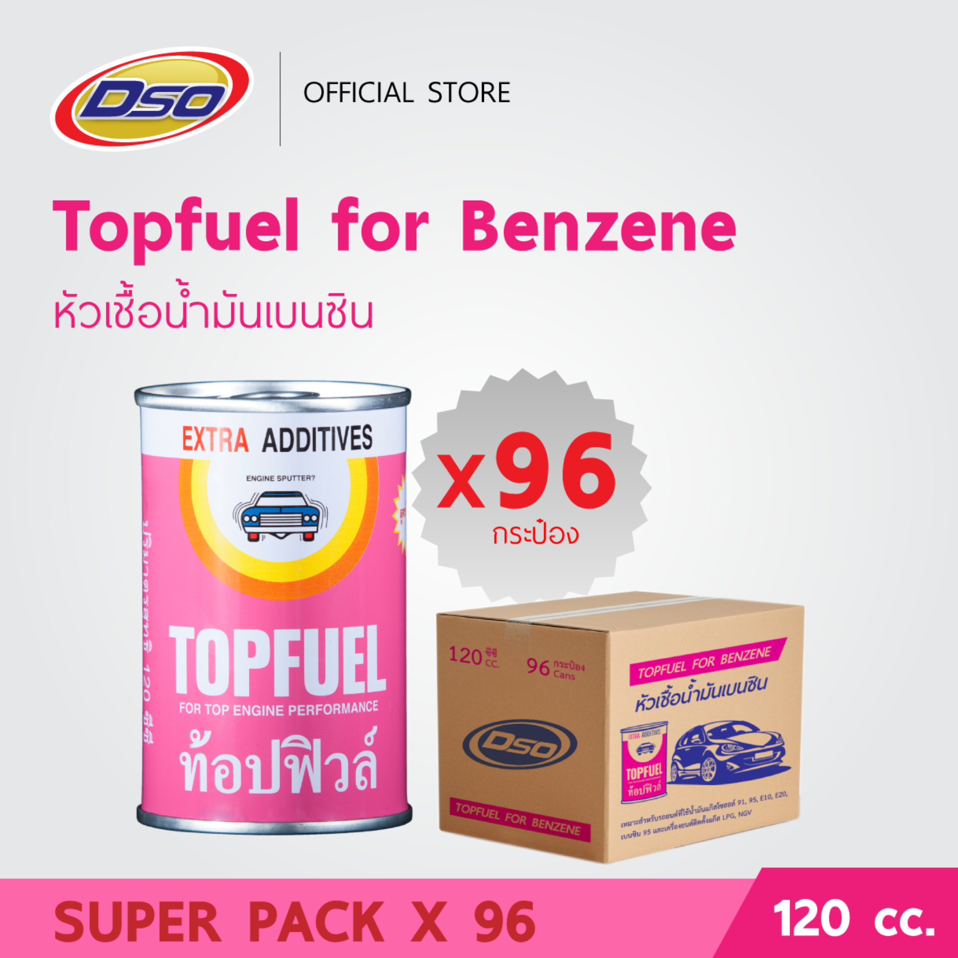 ดีโซ่ หัวเชื้อน้ำมันเบนซิน Topfuel 120cc. (แพ็ค ×96 กระป๋อง) ราคา 3,970 บาท*ส่งฟรี