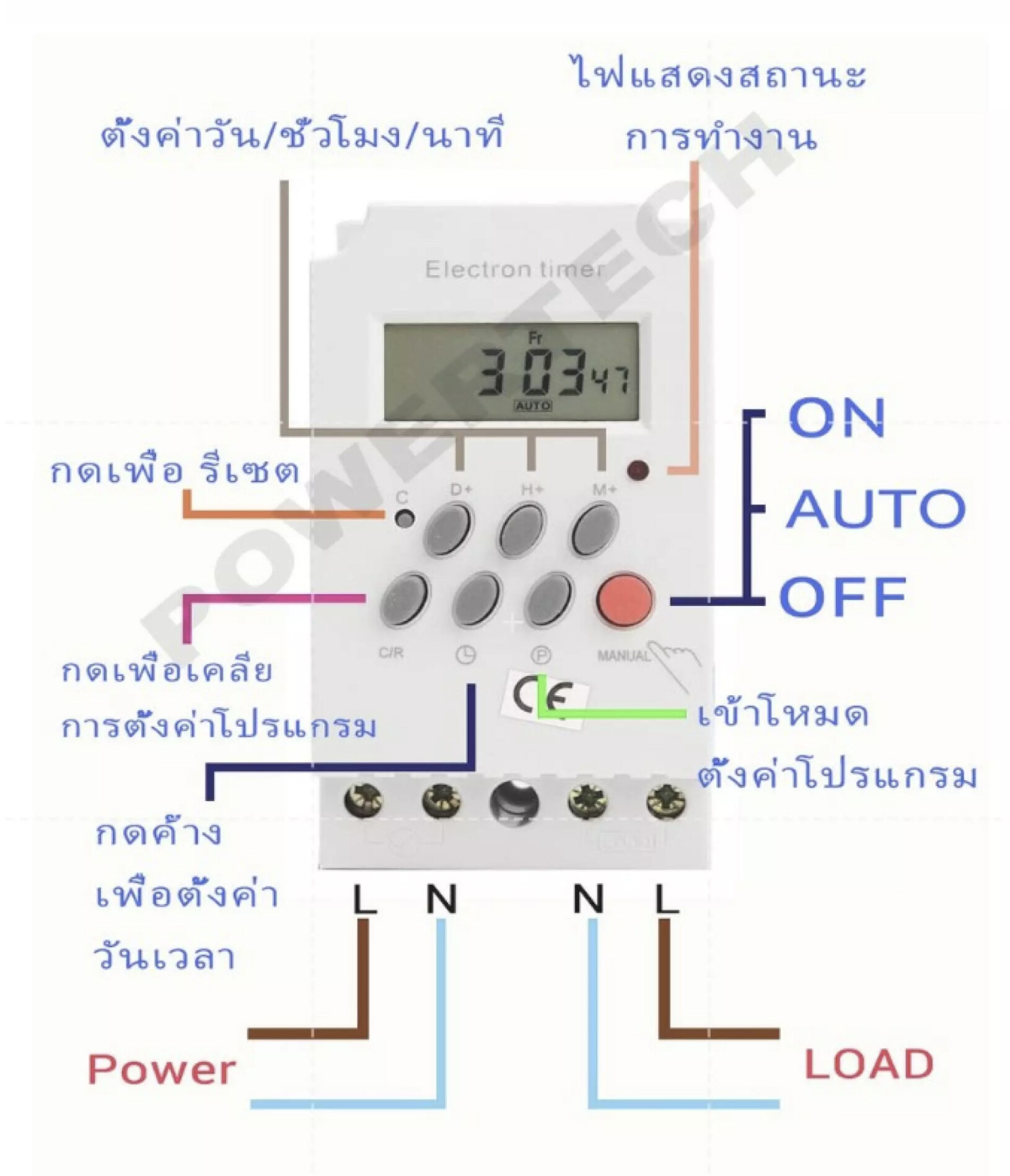 ภาพประกอบคำอธิบาย KG316T -ll Timer Switch  25A ทามเมอร์ เครื่องตั้งเวลา เปิด-ปิด อุปกรณ์ไฟฟ้า อัตโนมัติ POWERTECH