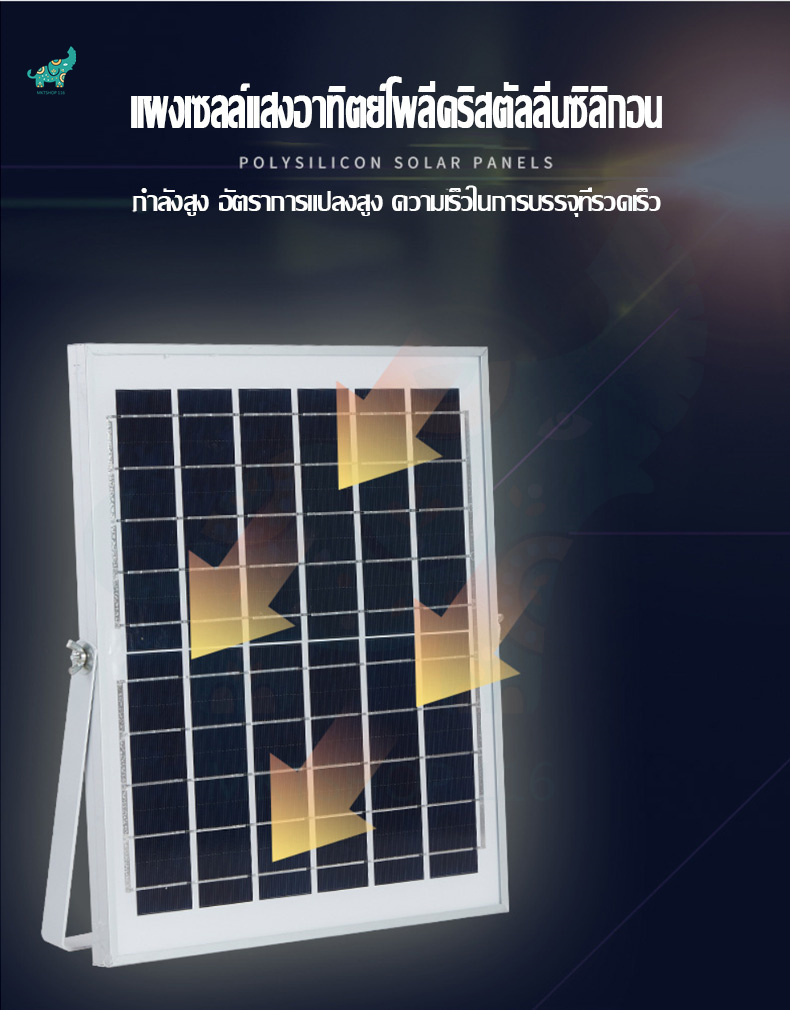 รูปภาพรายละเอียดของ โคมไฟโซล่าเซล โคมไฟถนน โคมไฟสปอร์ตไลท์ Solar Light ไฟสปอตไลท์ กันน้ำ ไฟ Solar Cell IP67 ไฟ แผงโซล่าเซลล์โซล่าเซลล์พร้อมรีโมทควบคุ ไฟ led โซล่าเซล