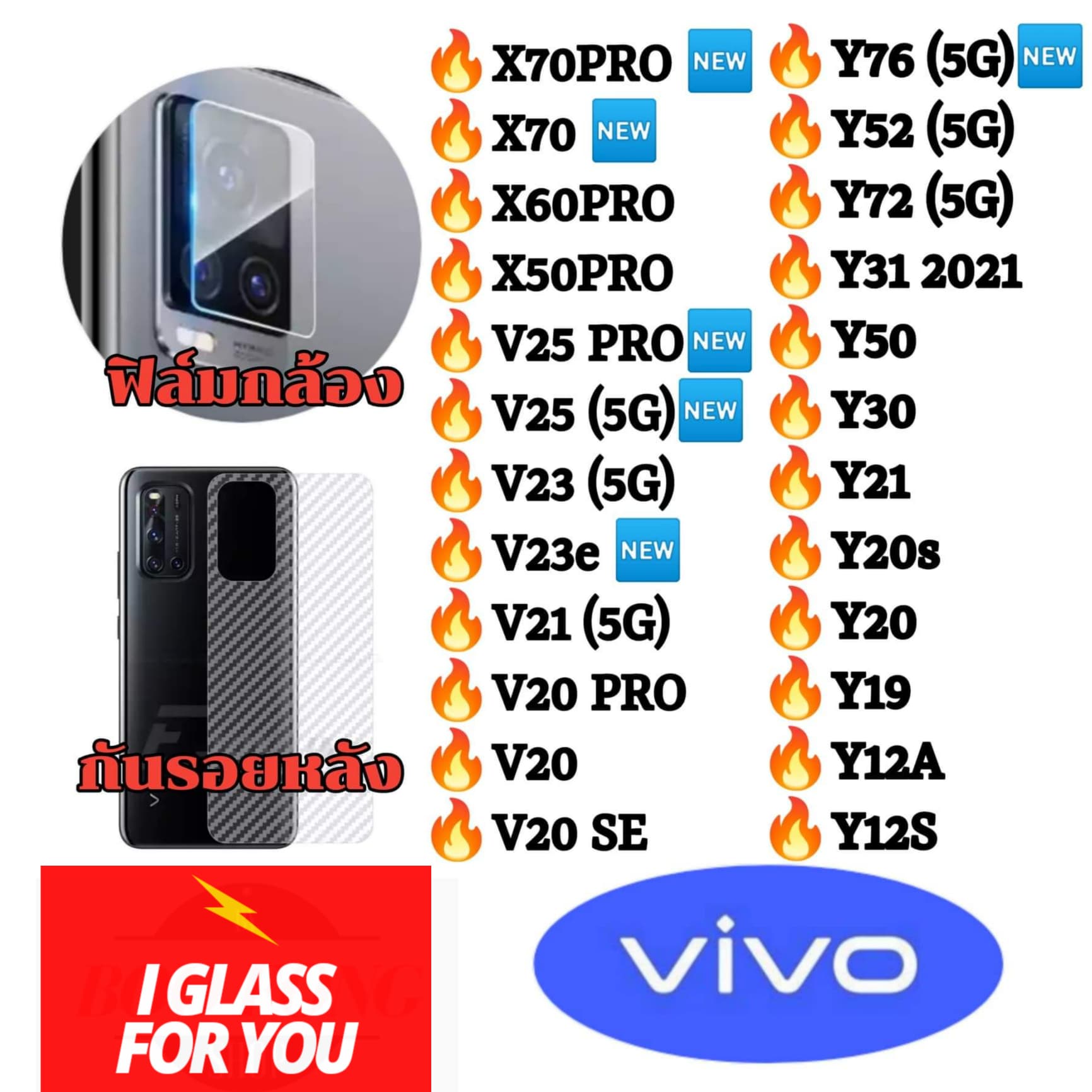 ฟิล์มกล้อง กันรอยหลัง vivo V25 pro V25 5g x70 x60 x50 pro v23e v21 v20 v20pro v23 v20se t76 y52 y33s y31 y50 y30 y20 y20s y21 y12a y12s