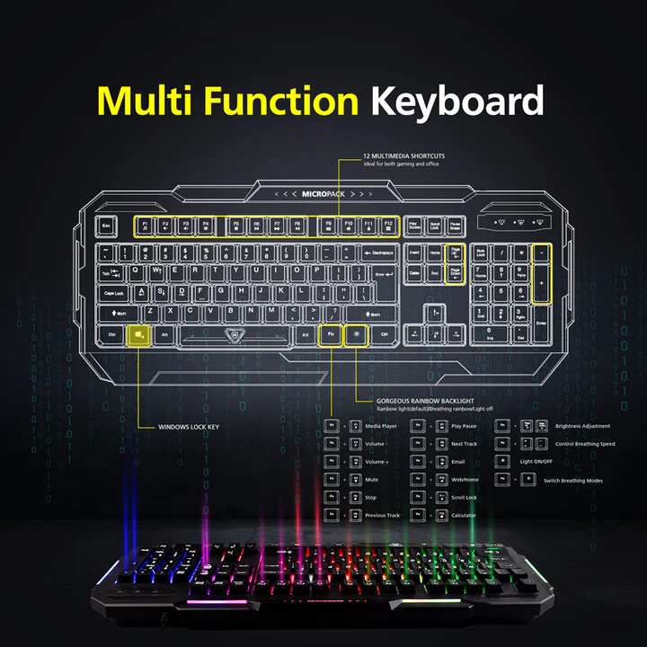 Micropack GK-10 Gaming Keyboard (TH/EN) เกมมิ่งคีย์บอร์ด มีสาย แป้นไทย ...