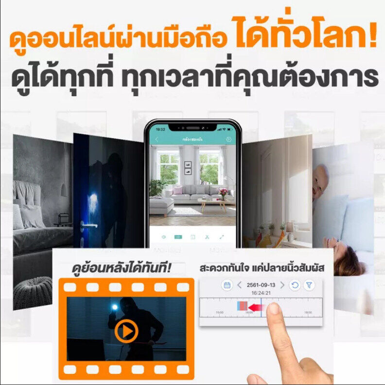 มุมมองเพิ่มเติมของสินค้า กล้องวงจรปิดติดบ้าน เสียงพูดไทยได้ รุ่นแรกของโลก +ดูออนไลน์ผ่านมือถือ+บันทึกชัดระดับHD+สว่างอินฟราเรดมากถึง 6 ดวง+หมุนตามอัตโนมัติ